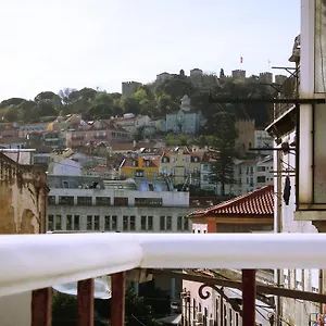 Cozy With Castel View Apartment
